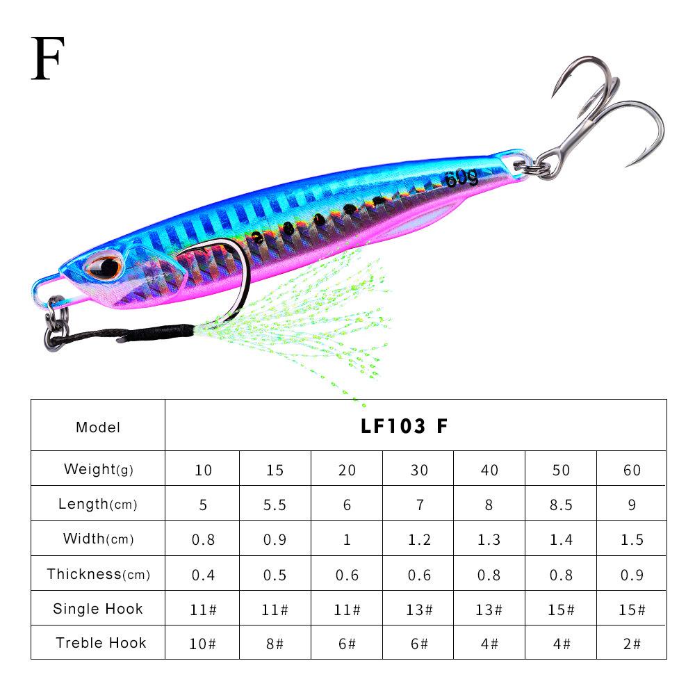 Preva Luminous Lure Umpan Ikan Kecil Atas 20G 30G 50G Spinning Baits Fishing Tackle Jig Bait