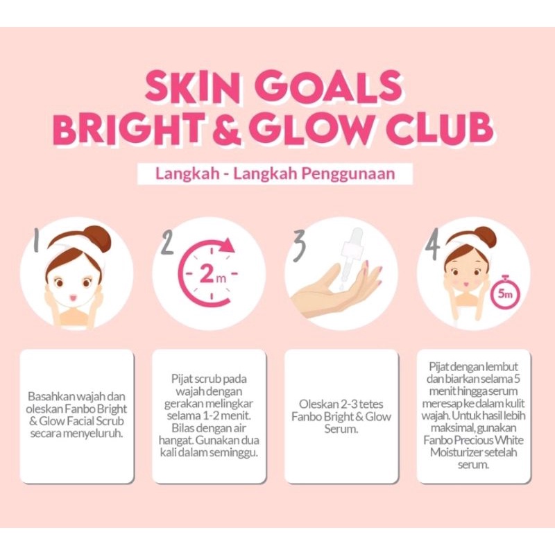 Fanbo Skin Goals Kit 2EA | Acne Rescue Club | Bright &amp; Glow Club