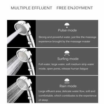 Kepala Shower Mandi Rotating With 3 Mode Pressure / Kepala Shower Mandi Stainless Aliran Kuat Hemat Air / Kepala Shower Kamar Mandi Kran / Kepala Shower Mandi Filter Aerator kepala shower mandi kenceng / Kepala Shower Water Head Detachable 3 Mode Pressure