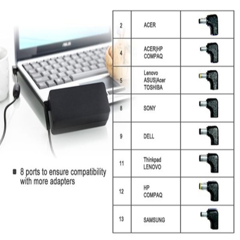 HUNTKEY UNIVERSAL NOTEBOOK ADAPTOR 65W ES ULTRA EDITION