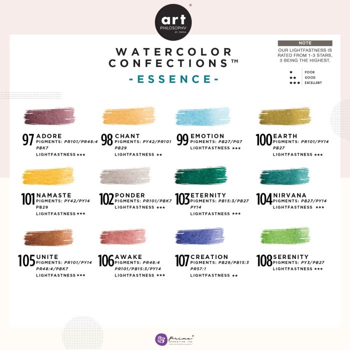 

Art Philosophy - Watercolor Confections Essence