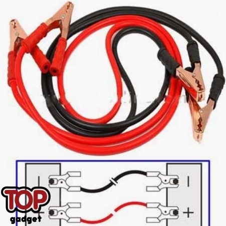 Kabel Jumper Jemper Aki Mobil Jepit