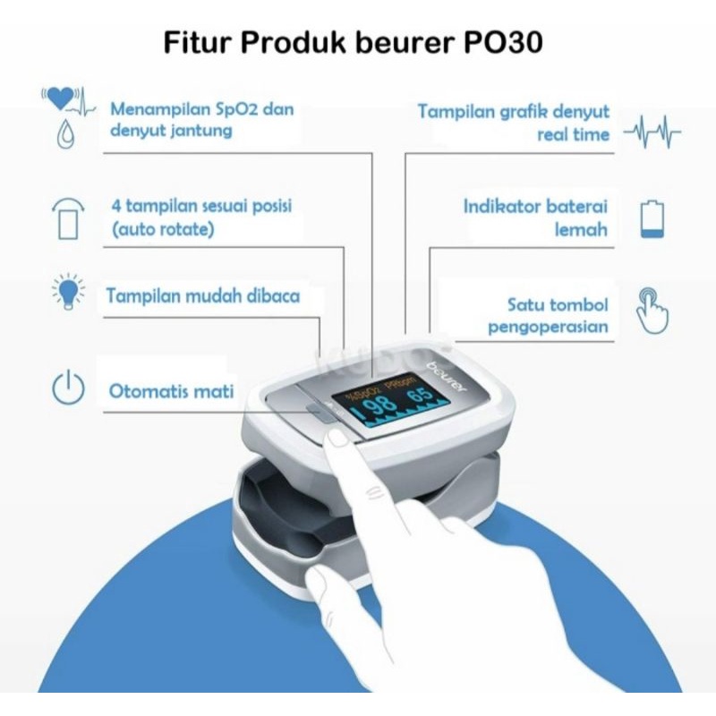 Pulse Oximeter Beurer PO 30