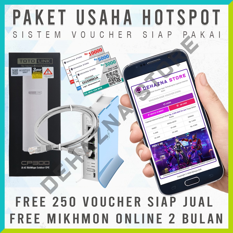 PAKET USAHA WIFI HOTSPOT VOUCHER - MIKROTIK RB941+TOTOLINK CP300 SIAP PAKAI