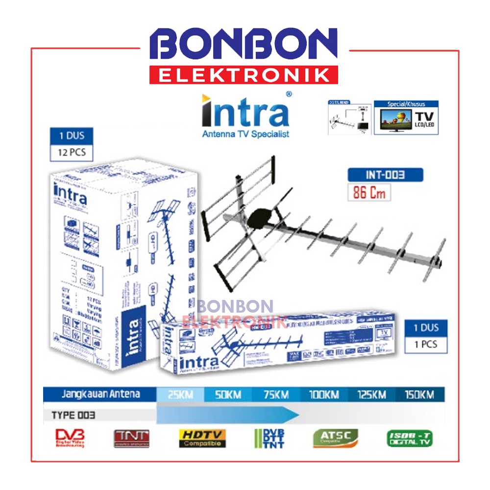 Intra Antena Digital Outdoor INT-003 / Antenna Luar INT003
