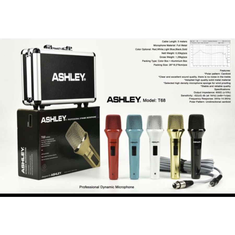 Mic Kabel Ashley T68 Original T 68 microphone cable free koper