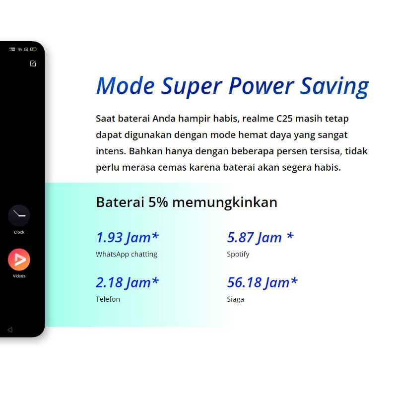 REALME C25 4/64 GB | C 25S 4/128 GB | C25 Y 4/64 GB GARANSI RESMI REALME INDONESIA