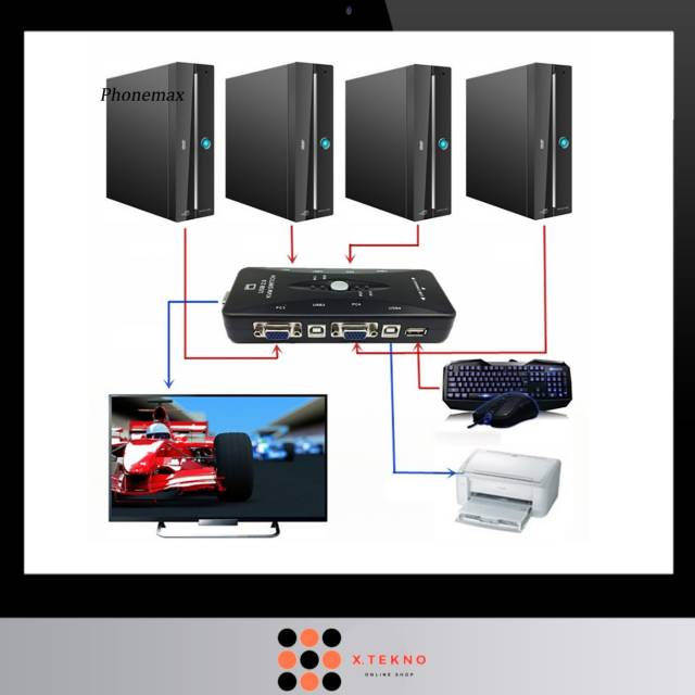 Switch KVM 4 Port USB 2.0 Untuk Mouse / Keyboard / Printer / VGA Video Monitor