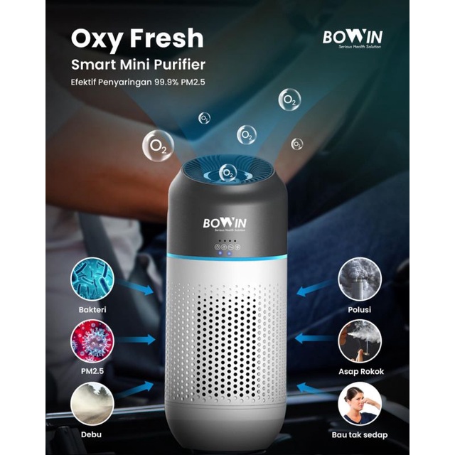 BOWIN Oxy Fresh Smart Mini Air Purifier (Filter HEPA 13 &amp; Karbon Aktif)