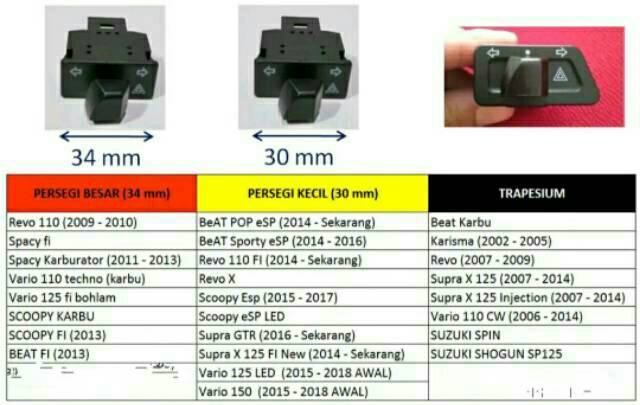 Tombol lampu HAZARD dan sein sen 30mm 34mm trapesium