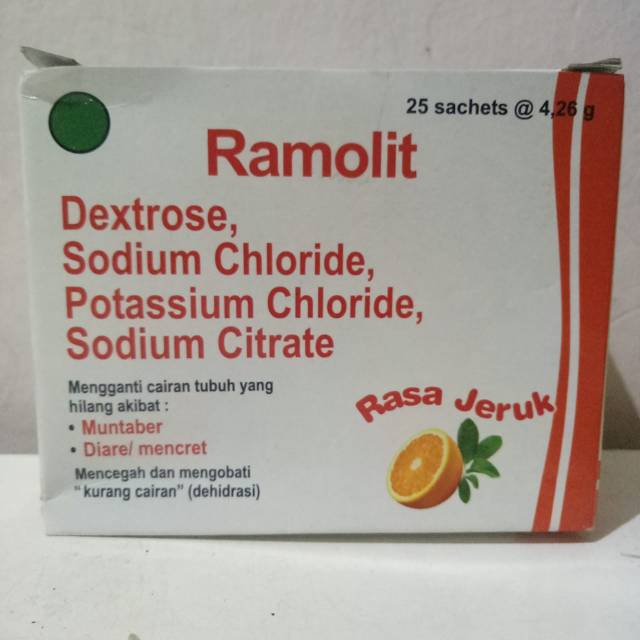 Ramolit