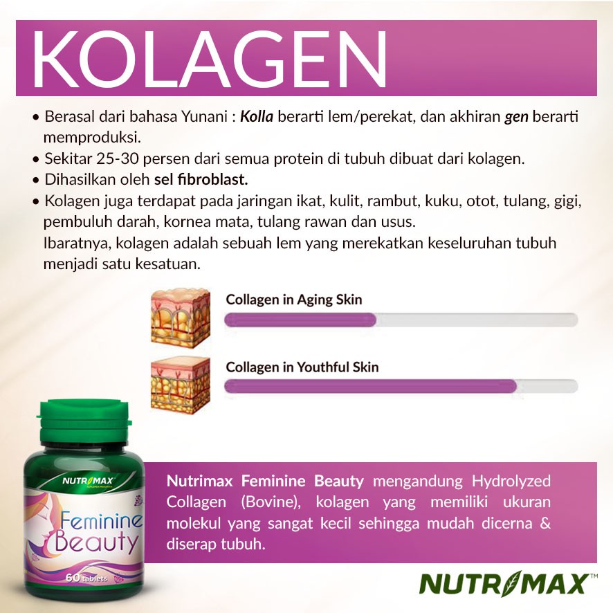 Nutrimax Feminine Beauty - 60 tablets