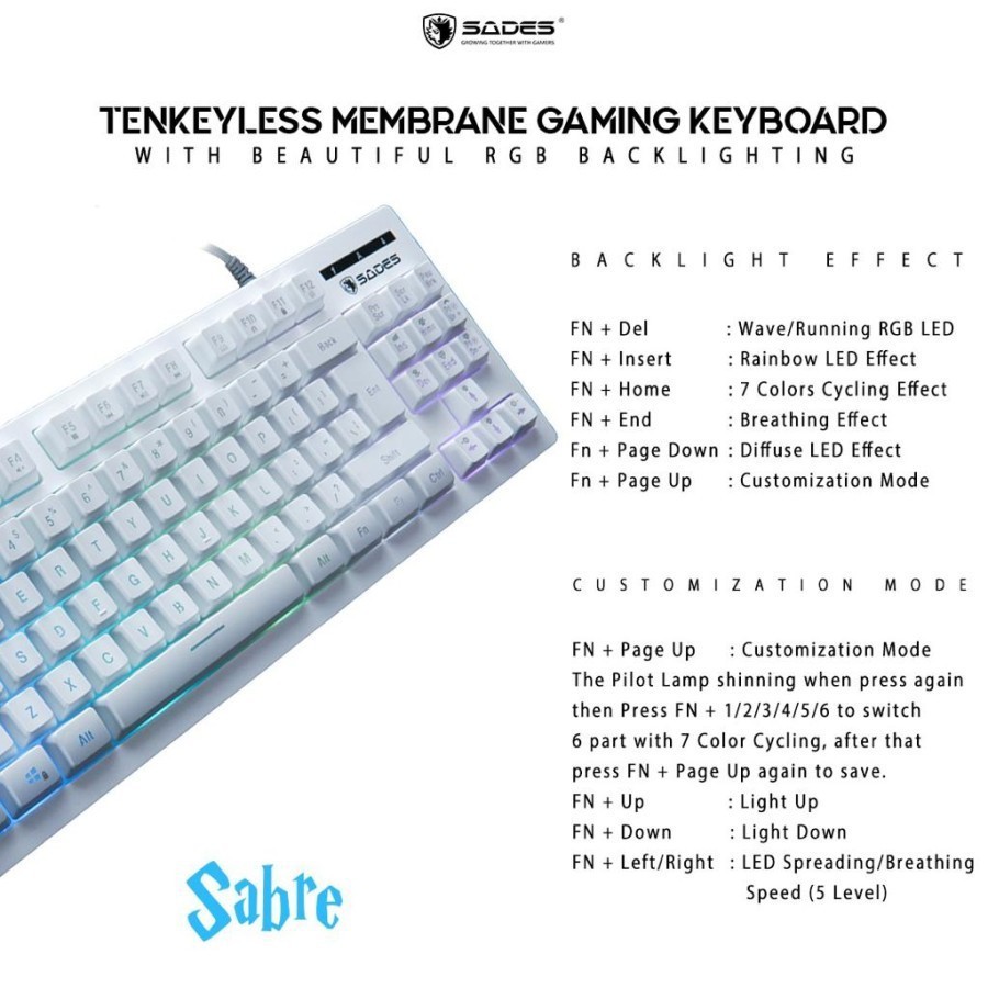 Keyboard gaming sades sabre TKL RGB Backlight Membrane