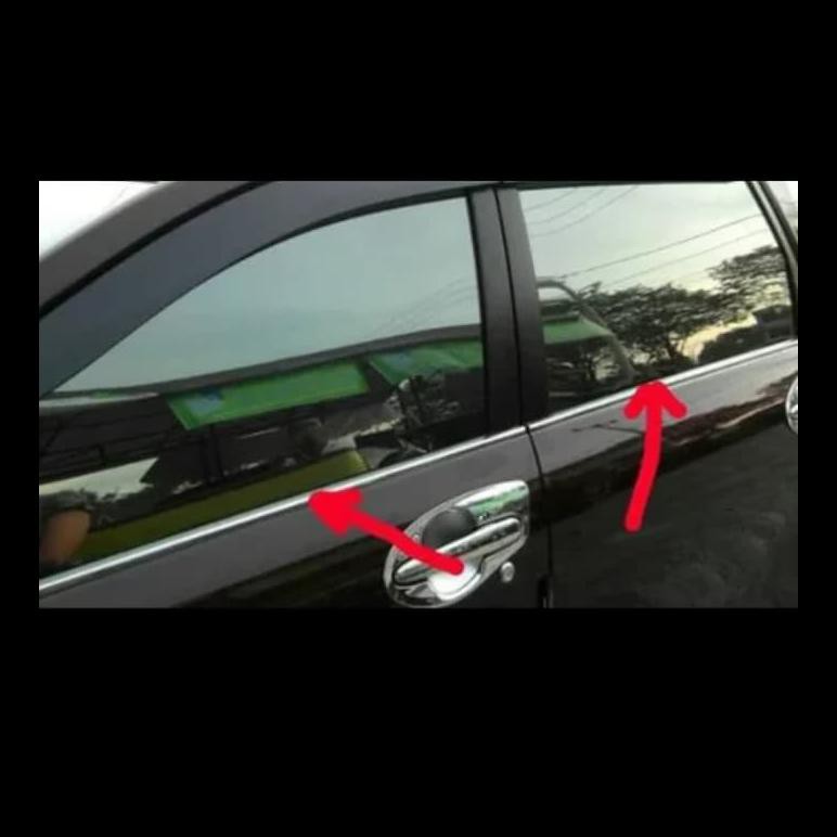 TERBARU LIST LIS PINTU KACA SAMPING ALL NEW AVANZA VELOZ XENIA 2012-2018 EKSTERIOR MOBIL MURAH