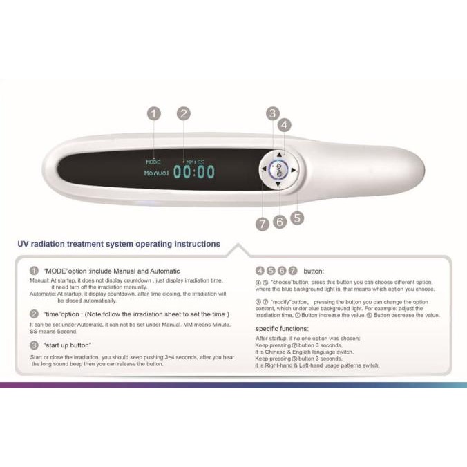 (:(:(:(] Fototerapi Vitiligo Psoriasis Dermatitis Lampu UVB Narrowband HM