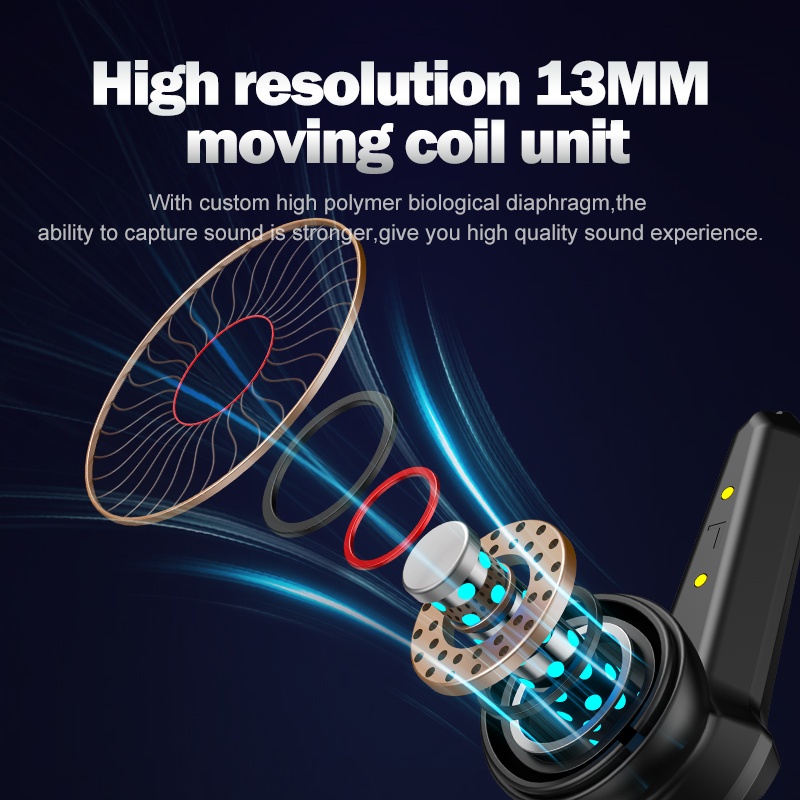 2023 Headset Bluetooth TWS 9D HIFI Full Bass Stereo Noise-Cancelling Sweat-Proof Gaming Wireless Earphone