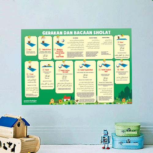 Tipe 01 Poster pendidikan belajar gerakan sholat