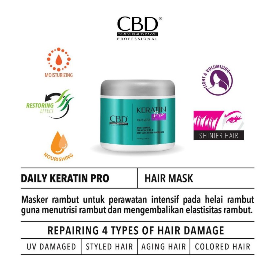 BISA COD - CBD Professional Keratin Pro Daily Shampoo, Keratin Masker Rambut, vitamin Spray CBD I Perawatan Rambut Harian Di Rumah