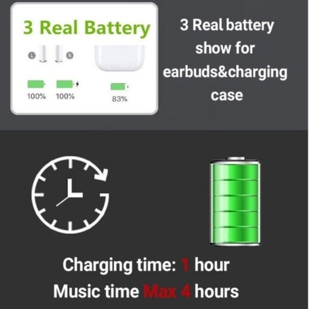 OEM TWS Pods 3 2022 Wireless Charging Case Lengkap Box Beserta Isinya