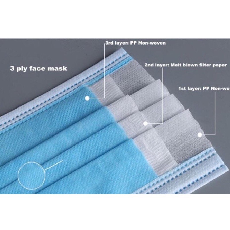 masker 3 ply disposable (50pcs)