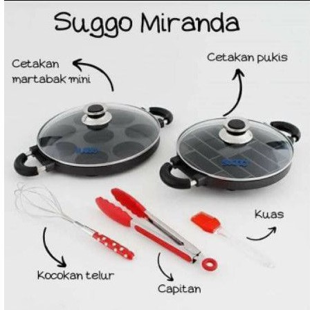 Suggo Cetakan / Cake Pan Kue Pukis, Pancong, Balok