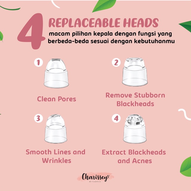 Premium Acne Remover Charissey / penghilang komedo jerawat / penyedot komedo sel kulit mati
