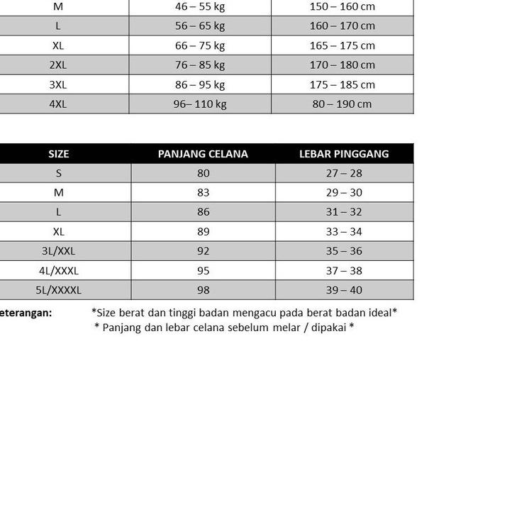 Bodies Baselayer Legging Olahraga Big Size