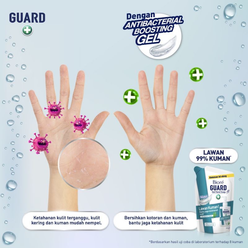 Biore GUARD Gel Hand Soap Eucalyptus Scent / Fresh Antibacterial / Fruity refill  dan botol 200 / 250 ml hand wash sabun