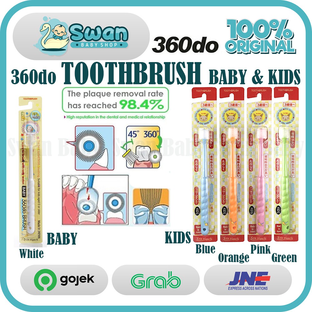 360do Tooth Brush / Baby and Kids / Sikat gigi Bayi