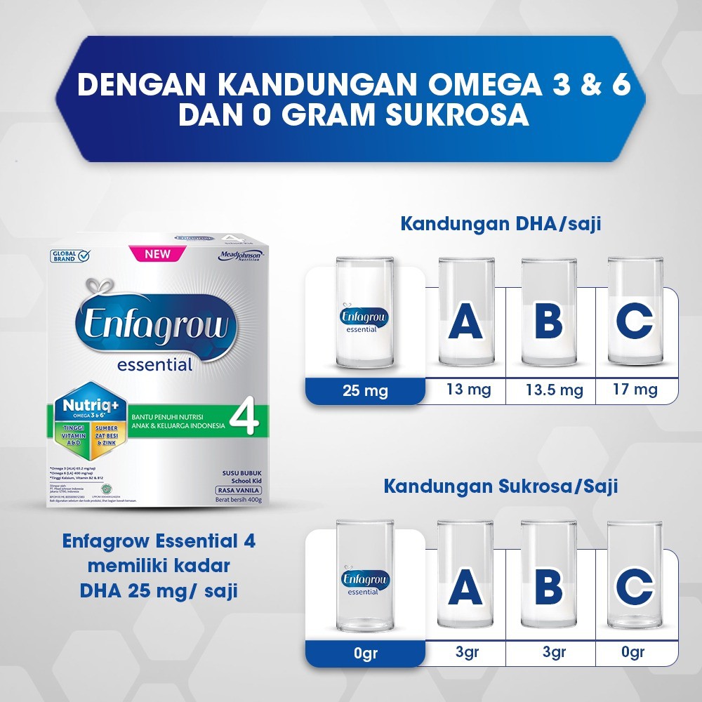 Enfagrow Essential 4 School Kid Rasa Vanila 400g