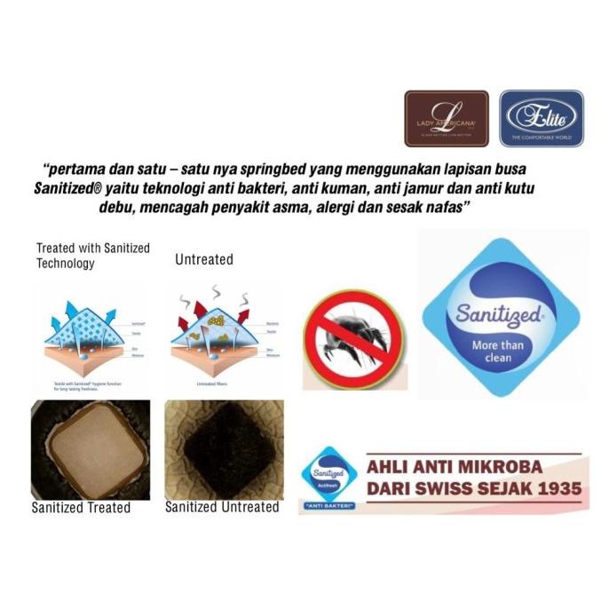 KASUR SPRINGBED ELITE PRUDENT / SPRING BED MATRAS DG61464EZ
