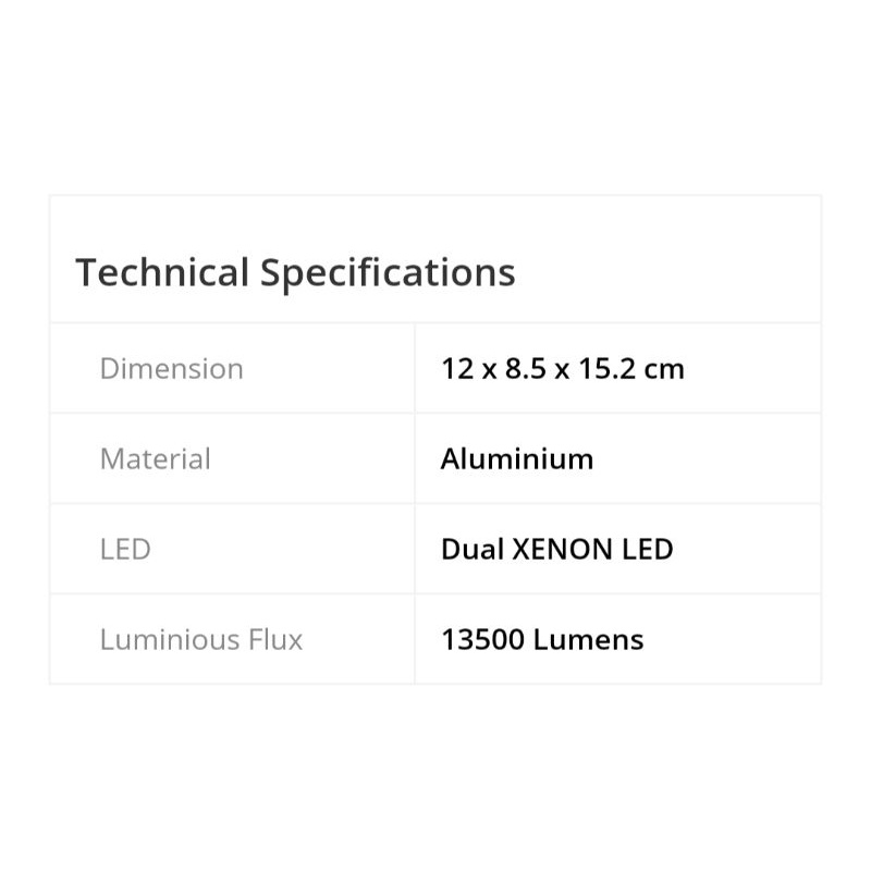 senter LED super 13500 lumen dengan dual proyektor cahaya