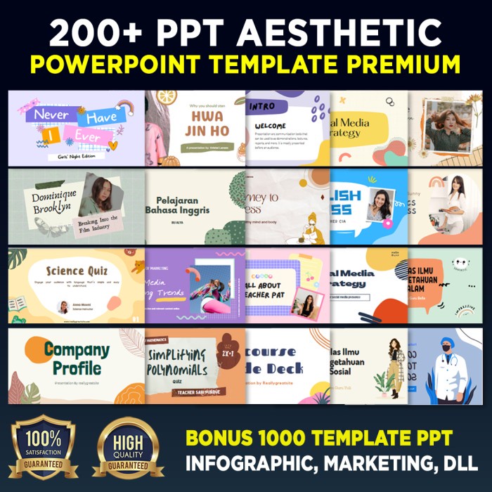 Jual Slide Presentasi Powerpoint Aesthetic PPT Template Estetik 
