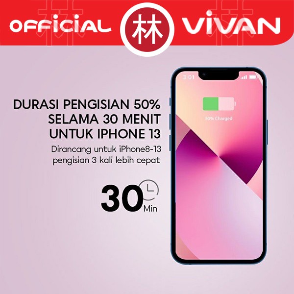 Vivan Power Nano 20 USB-C Adapter PD 20W Charger Type C Fast Charging