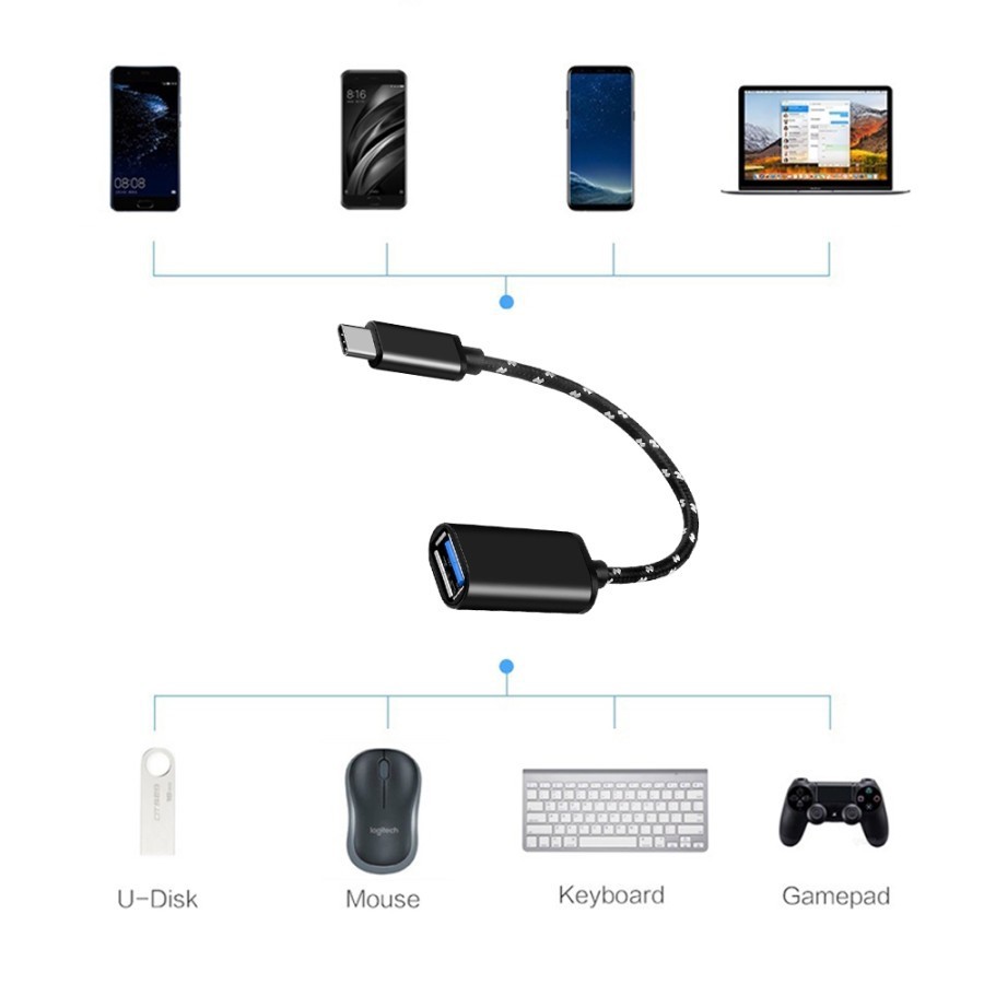 KABEL CONNECTOR OTG TYPE-C TO USB 3.0