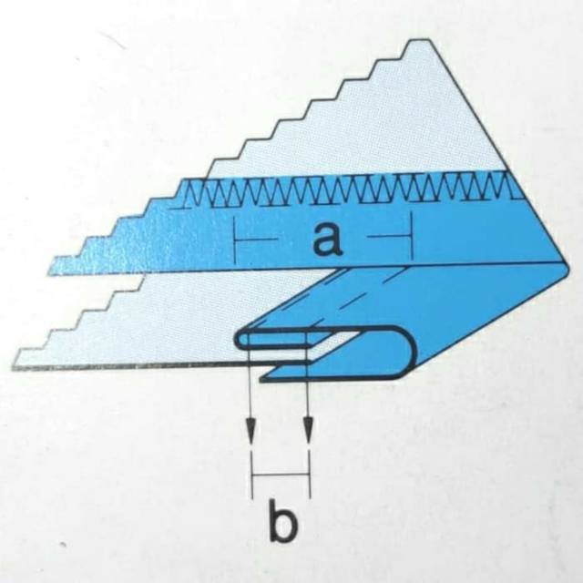 Corong Kam Lipat 1 (7cm) / KAMKUT / OVERDECK