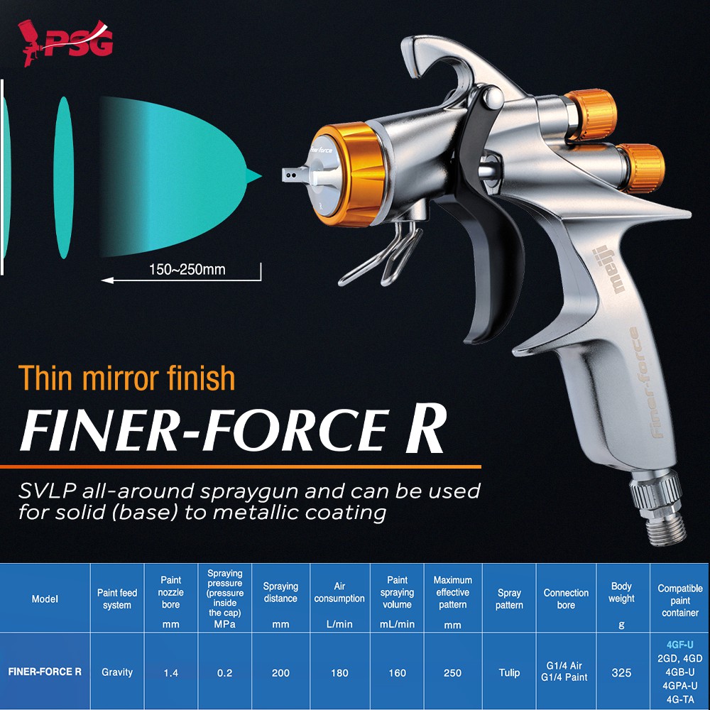 ブランド激安セール会場 明治 FINER-FORCE TYPE T スプレーガン