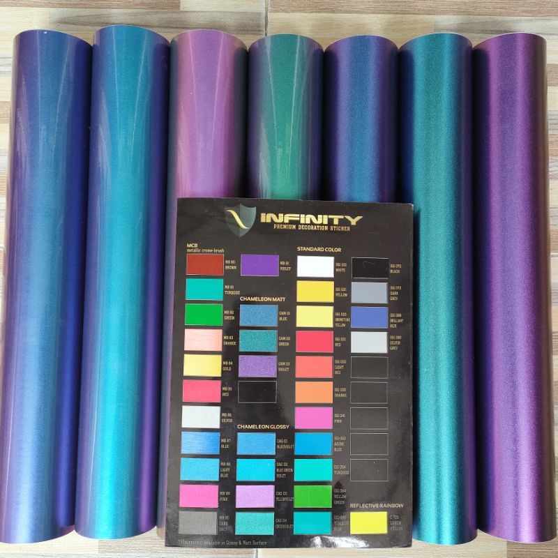 skotlet bunglon merk infinity harga meteran