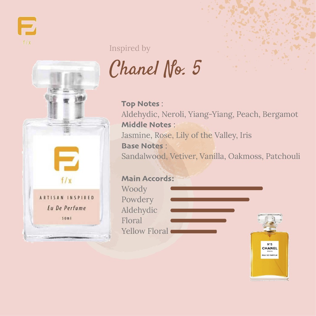 Parfum wanita serupa Chanel no5 50ml by FIXT perfume bukan parfum original parfum riject