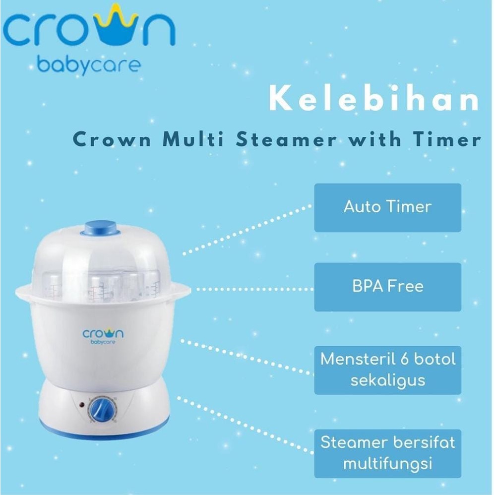 CROWN MULTI STEAMER WITH TIMER / CR1288 - STERIL BOTOL MULTIFUNGSI