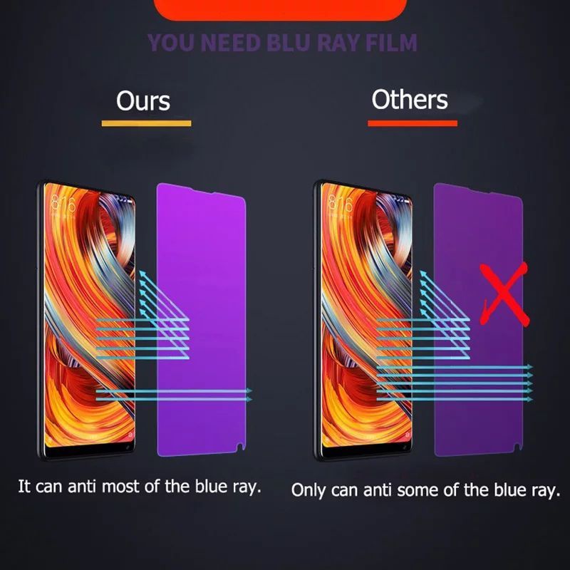 Tempered Glass 10D [Redmi 8/8A/8APro/note 7 ]Anti Radiasi Blue Light UV Protection