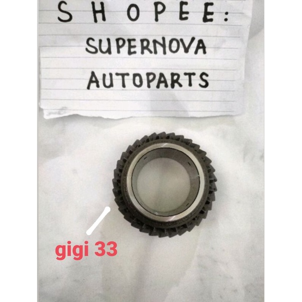 GIGI 3 AVANZA 1,5 CC RUSH, TERIOS, & GRANDMAX