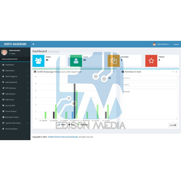 DVD Source Code Sistem Informasi Akademik Sekolah Sisfo/Siakad