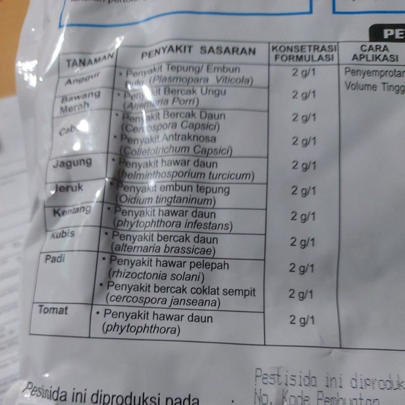 Mantrakol  Mantracol +Zinc 70WP 1 kg Bahan Aktif Antracol Propineb 70%