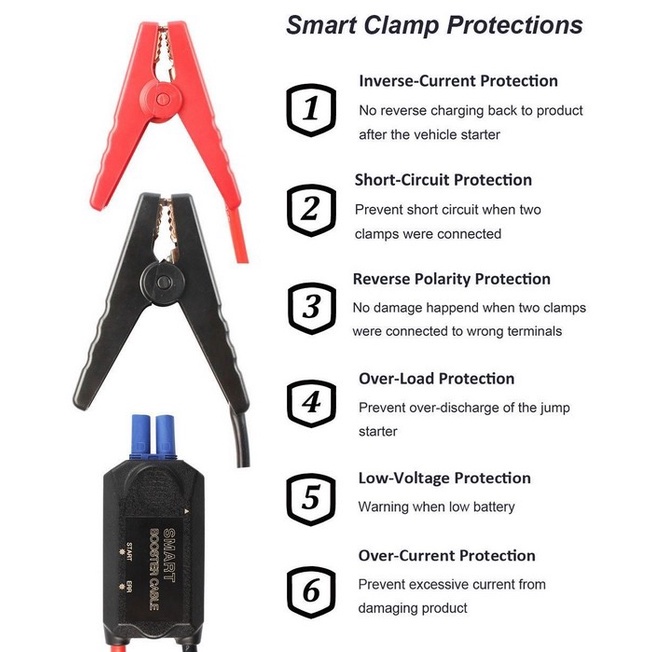 YOUNGPRO YJS-01 Multifunction Car Jump Starter Real 12000mAh Car Jumper