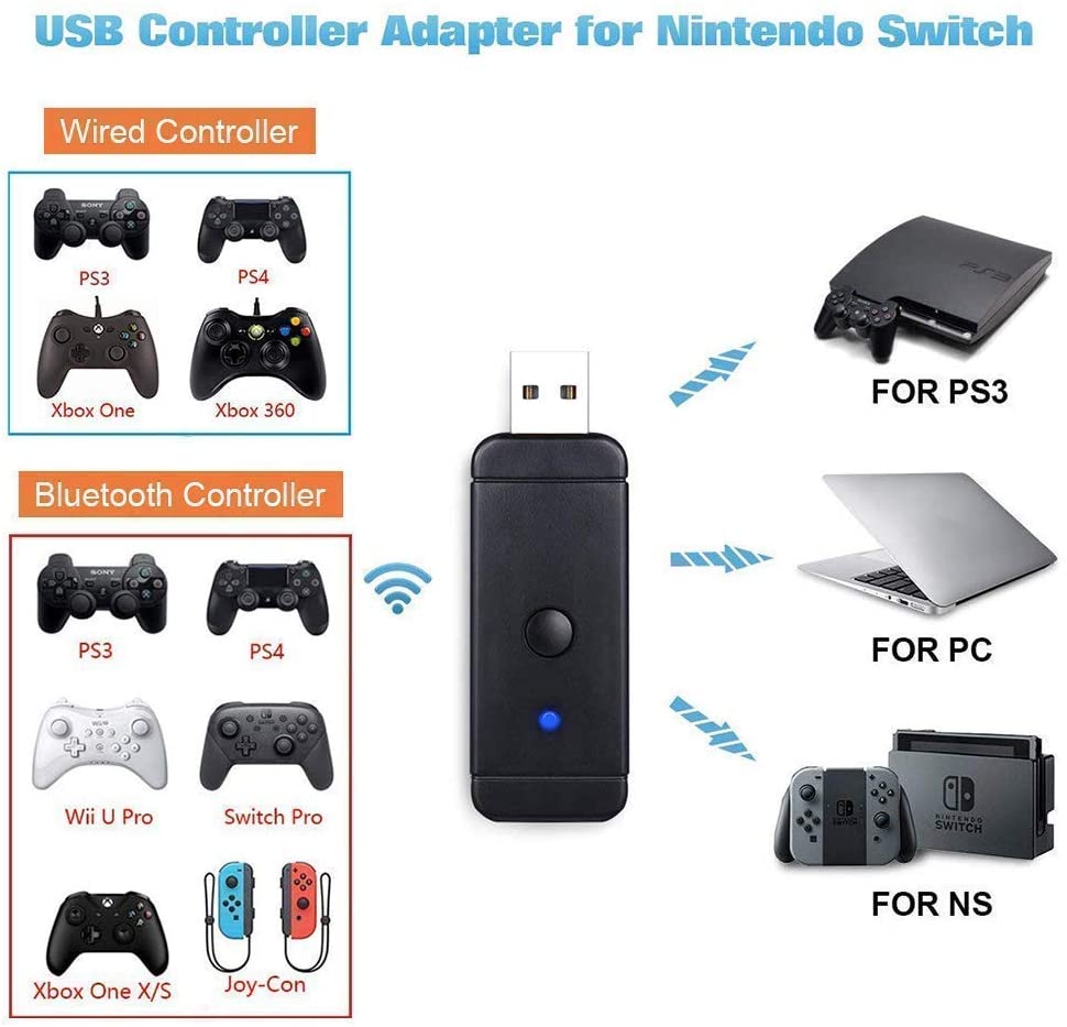 nintendo switch controller adapter ps4