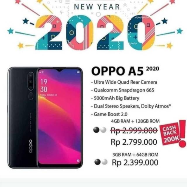 OPPO A5 RAM4