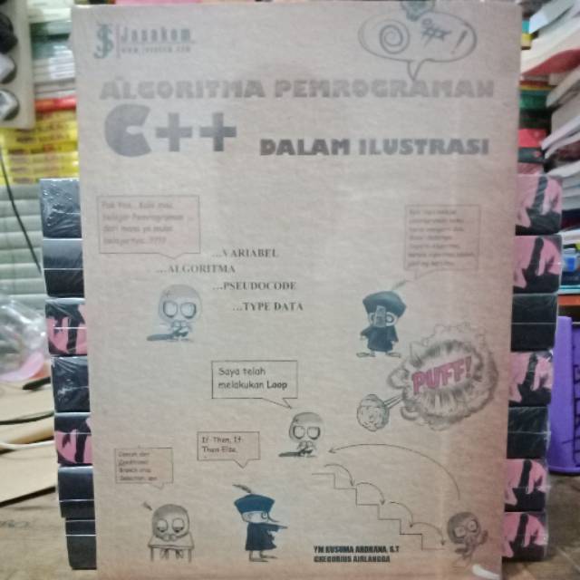 Algoritma pemograman