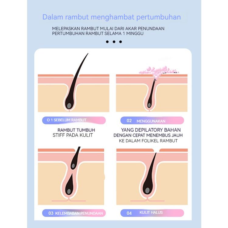 150ml hair removal spray penghilang bulu ketiak hair removal penghilang bulu baju  hair removal bagian pribadi penghilangan rambut tanpa rasa,menghambat pertumbuhan rambut