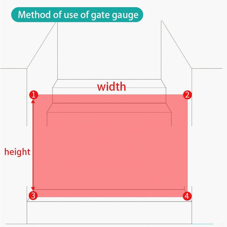 75-84 Pintu Pengaman Bayi / BABY SAFETY GATE Premium Quality Original